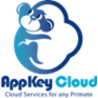Appkey Cloud logo - Similar company to Blue Shore Partners, Inc