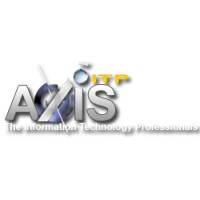 Axis The Information Technology Professionals (AxisITP) logo - Similar company to Nexscale Tech
