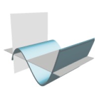 RPS Solutions logo - Similar company to Gl Technologies