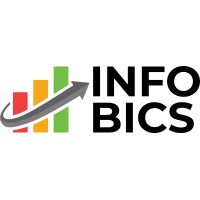 InfoBICS logo - Similar company to Aconomy
