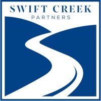 Swift Creek Real Estate Partners LLC logo - Similar company to Haven Pest Solutions