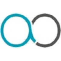 AccelOps logo - Similar company to Zonefox