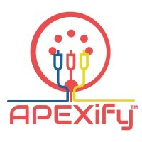 APEXify® Consulting logo - Similar company to Ard Lead Leverage Inc