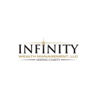 Infinity Wealth Management, LLC logo - Similar company to Infinity Wealth Partners