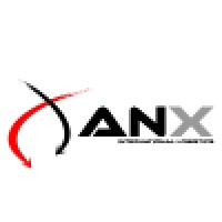 ANX International Logistics logo - Similar company to Lp Comex Comércio Internacional