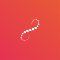 Elevation Networks logo - Similar company to Appstudios.Io