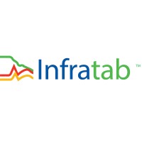 Infratab logo - Similar company to Headrun