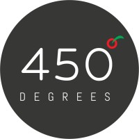 450 Degrees uk logo - Similar company to Only Jerkin'