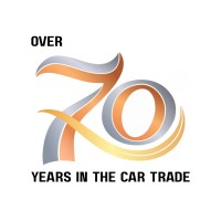 Worcester Carsales logo - Similar company to T Wall Garages