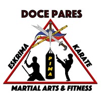 Philippine Integrated Martial Arts (PIMA) Academy logo - Similar company to 3T Championship Martial Arts
