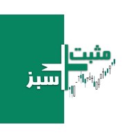 MOSBAT SABZ logo - Similar company to Daroohome Online Pharmacy | داروخانه آنلاین داروهوم