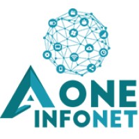 Aoneinfonet Services logo - Similar company to Digiets (India) Pvt. Ltd.