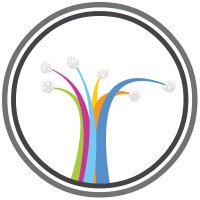 Databerry logo - Similar company to User Friendly Software Inc