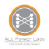 ALL Power Labs logo - Similar company to Litech Ventures