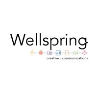 Wellspring Creative Communications logo - Similar company to Adservices Inc.