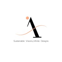 Avan Infinite Studio logo - Similar company to Nftopal