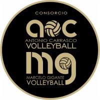 Consorcio AC&MG logo - Similar company to Envapack Perú