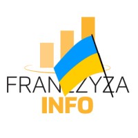 Franczyza INFO logo - Similar company to Franchising.Pl