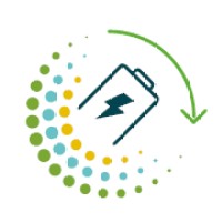 RESTORE EU Project logo - Similar company to Am4Bat Project