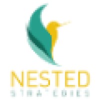 Nested Strategies, Llc