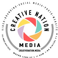 Creative Nation Media logo - Similar company to Compendia Music Group