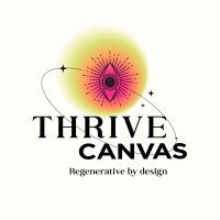 THRIVE Canvas logo - Similar company to Good Life X