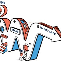 Wonderland Education Inc logo - Similar company to Boilermake