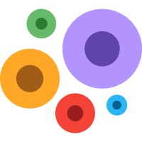 Rocely logo - Similar company to Cocokits