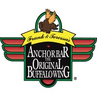 Anchor Bar Frederick logo - Similar company to Locagel