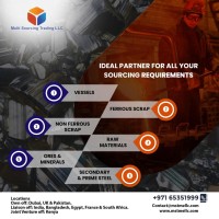 Multi Sourcing Trading (UK ) Ltd logo - Similar company to Multi Sourcing Trading Llc