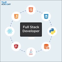 Full Stack Web Developer logo - Similar company to Full Stack Web Developer