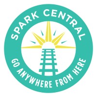 Spark Central logo - Similar company to Sparkcentral By Hootsuite