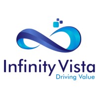 Infinity Vista Technologies Inc. logo - Similar company to Infinity Vista