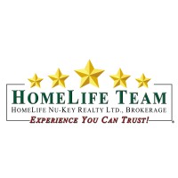 HomeLife Nu-Key Realty Ltd. logo - Similar company to Re/Max Classic Of Michigan