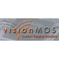 Visionmos International Inc.