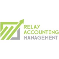 RAM Firm, LLC logo - Similar company to Ram Firm