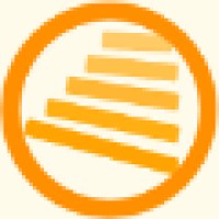 Ranking Software