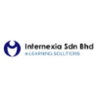 Internexia Sdn Bhd