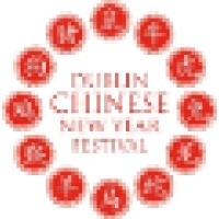 Dublin Chinese New Year Festival