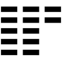 Brønnøysundregistrene logo - Similar company to Sikkert Samfund