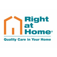 Right at Home UK logo - Similar company to Webhost.Gg