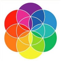 Conscious Learning Project logo - Similar company to Thrive Learning Solutions