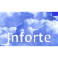 Inforte, Inc