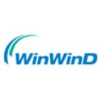 Winwind Power Energy Private Limited
