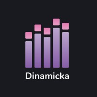 Dinamicka Development logo - Similar company to Wedex