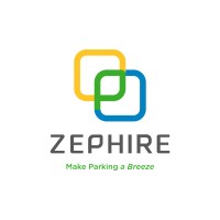 Zephire logo - Similar company to A2S Software Solutions