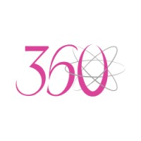 Project 360 Vision