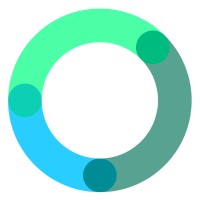 Harris Interactive – a Toluna company logo - Similar company to Occurrence