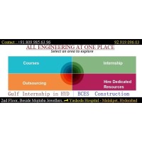 Gulf Internship logo - Similar company to Sirisha Constructions