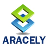 Aracely logo - Similar company to Ghiv Africa
